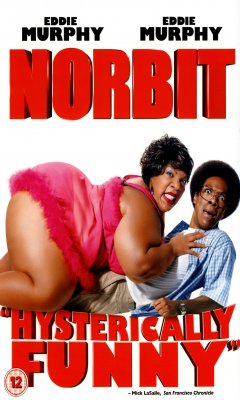 NORBIT